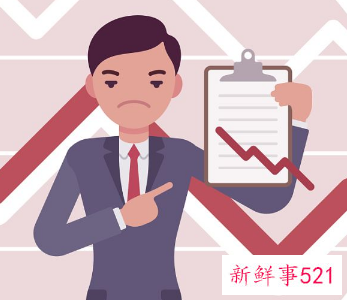 金牛座适合做什么职业