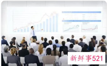 团队销售培训心得总结怎么写