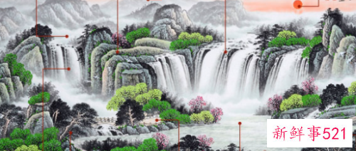 沙发墙后面的挂画有讲究吗