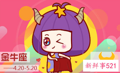 哪个星座出顶尖美女