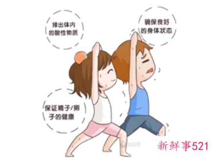 流产后为何更容易怀孕