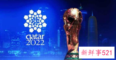 2022年卡塔尔世界杯欧洲区预选赛分组