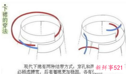 汉服男一片式下裙怎么穿