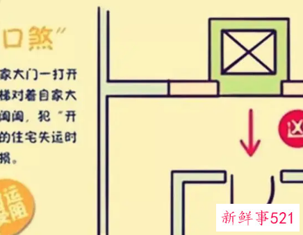 大门角煞怎么化解