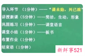 教资面试通过率2022