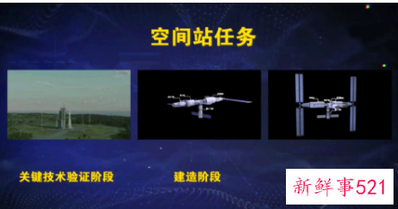 天宫空间站什么时候建成