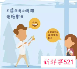 每天一个电力小知识