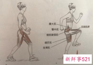 怎么跑步不岔气呢