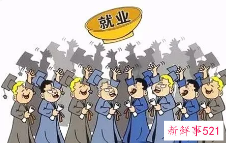 毕业生就业表择业意向