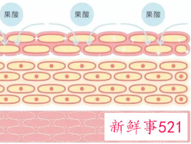 男人脸黑怎么美白