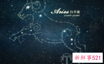 十二星座在2021年的爱情遗憾