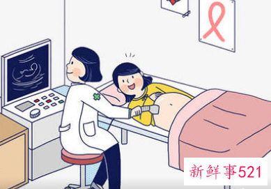 住院医师工作汇报