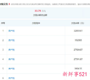 小霸王被强制执行1亿,法定代表人已被多次限制高消费