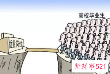 2022应届毕业生对大厂意愿降低