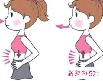 怎么正确深呼吸