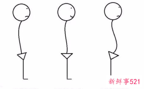 怎么调整骨盆前倾的问题