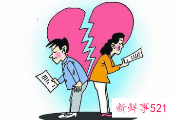 全国离婚率最高的城市排名