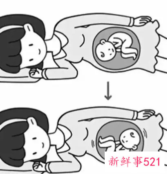 胎位不正怎么调整