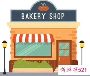 店面运营管理方案