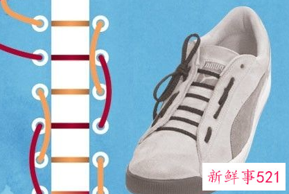怎么系鞋带简单点