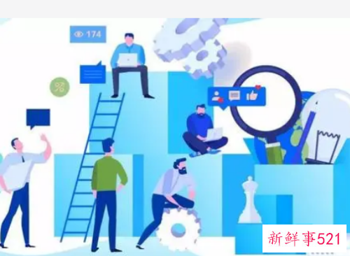 就业表科研能力怎么填