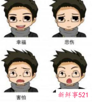 不良情绪怎样调整