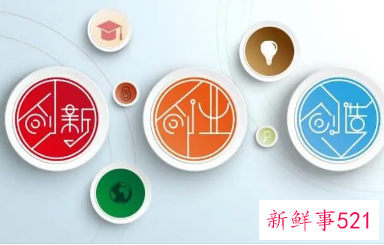 你理解的什么是创新