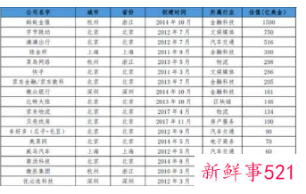 马化腾称腾讯随时都可以被替换
