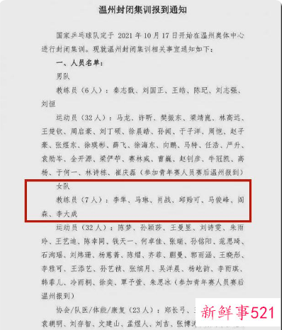 孙颖莎教练要换成谁