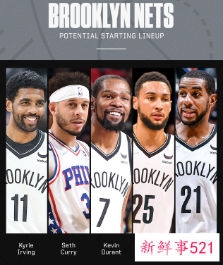 篮网交易大结局：哈登被交易至76人