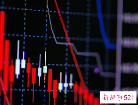 初次买股票的步骤