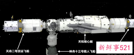 天宫空间站什么时候建成