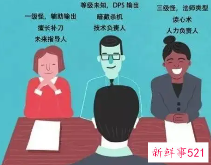 面试如何判断是假公司