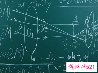 2022上海公务员笔试时间是什么时候