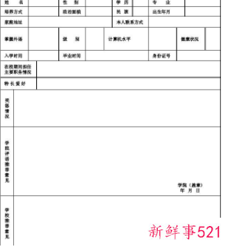 就业推荐表获奖情况可以写奖学金吗