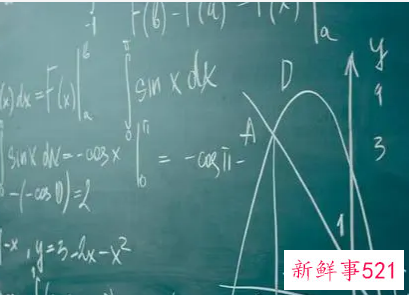 梦见数学什么意思