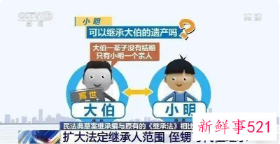 这些情况独生子女可能无法继承父母的房产