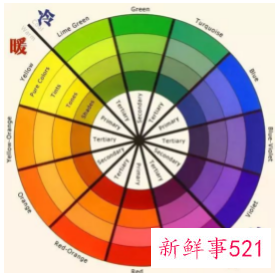 冷调自然肤色选什么粉底