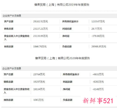 背背佳1.77亿被卖原因