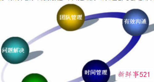 适合女生的专业