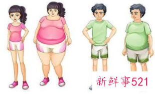 怎么快速学会穿搭衣服