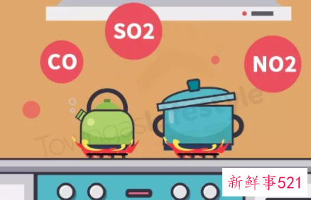 卖场燃气灶型号大揭秘