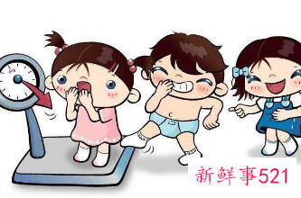 儿童身体健康的标准是什么