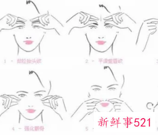 想美容应该怎么做呢