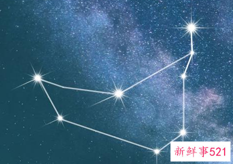 出生日期和星座