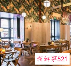 怎么快速学会穿搭衣服