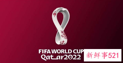 2022年卡塔尔世界杯欧洲区预选赛分组