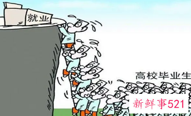 2022应届毕业生对大厂意愿降低