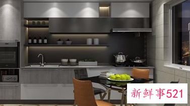 厨房柜门什么颜色好