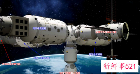 天宫空间站什么时候建成